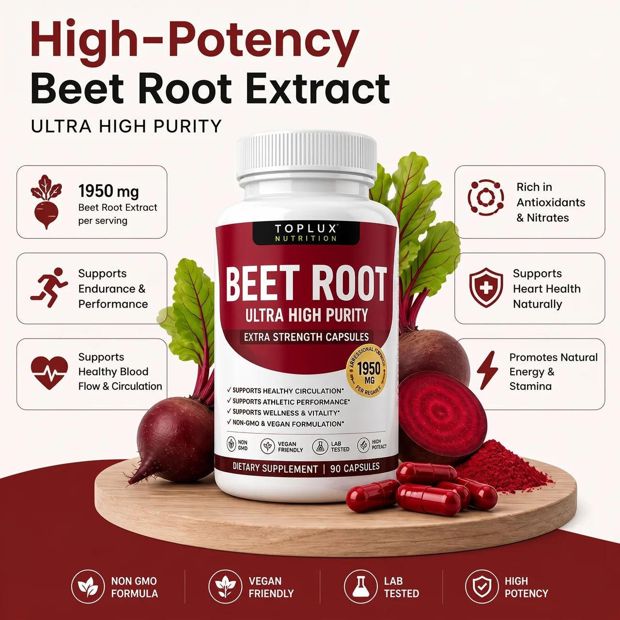 Beet Root — 1950mg Ultra High Purity Capsules