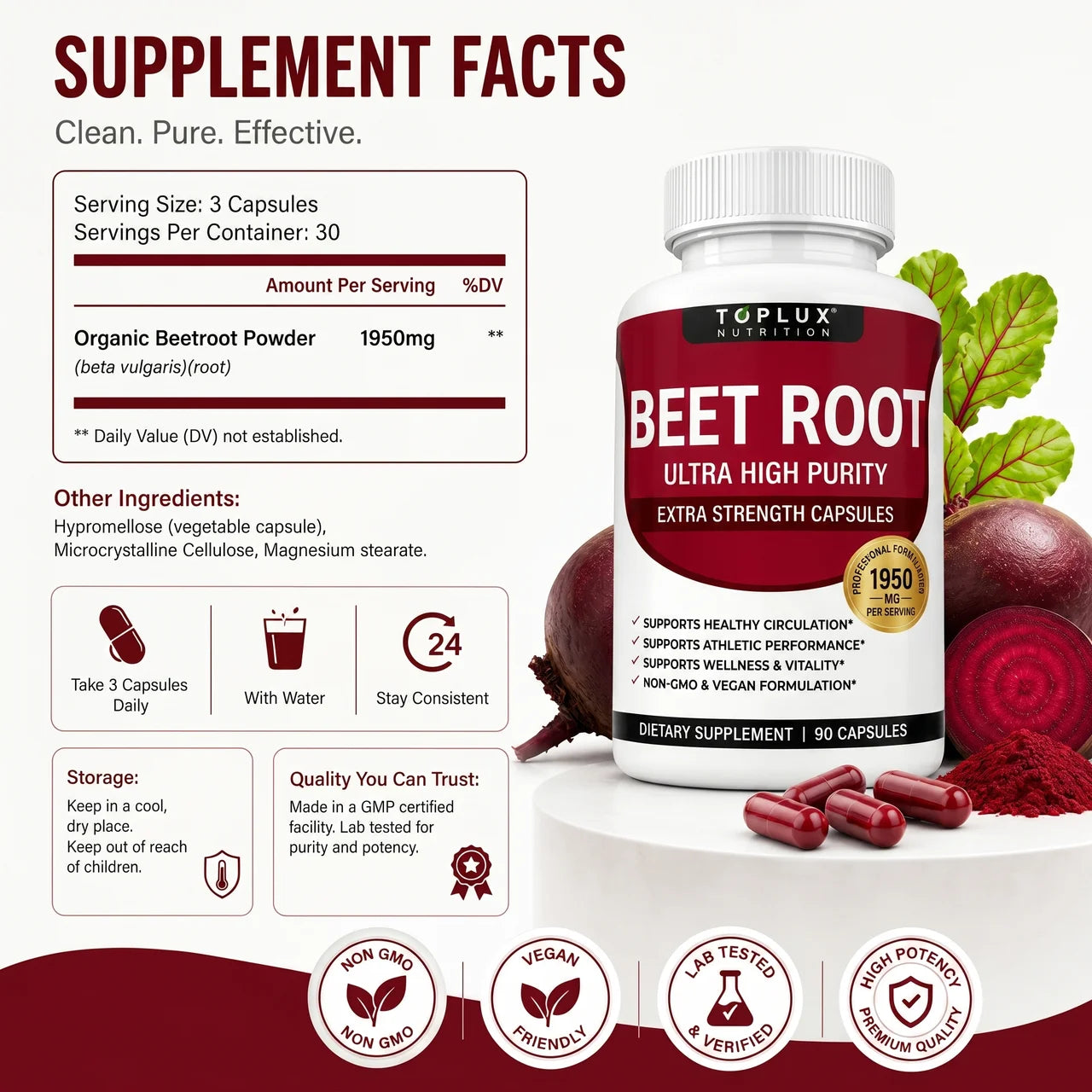 Beet Root — 1950mg Ultra High Purity Capsules